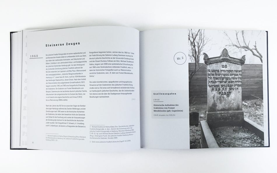 50 Jahre – 50 Quellen, Jubiläumsbroschüre des IGdJ